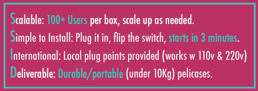 WiFi Box Rental Details, WiFi Box Rental Specs
